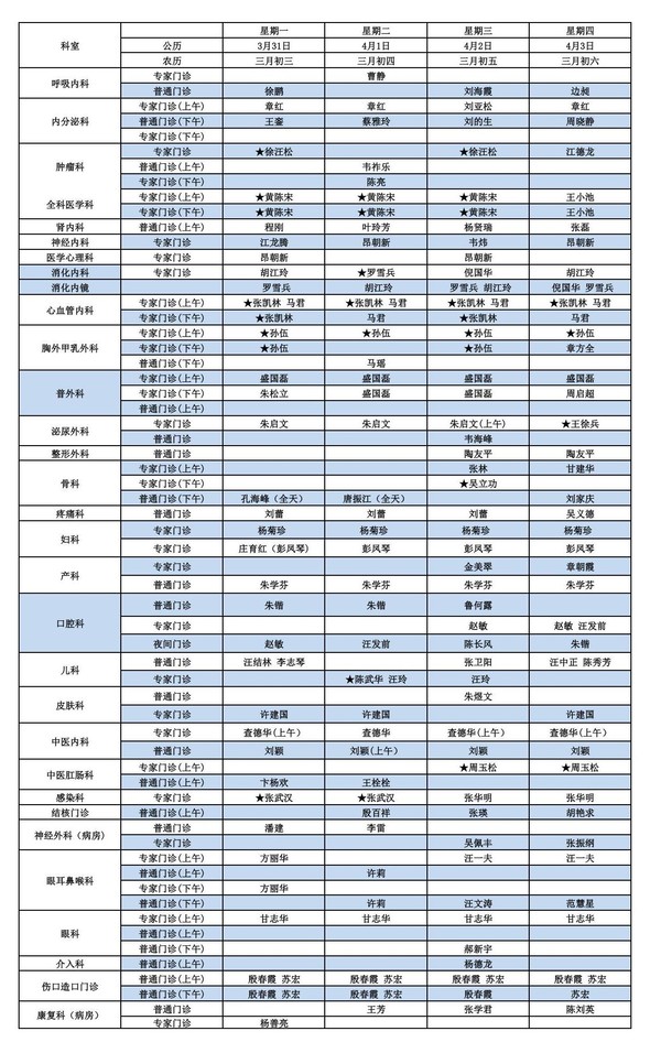 門診醫生排班表2025.3.31-4.6(1)(1)_00.jpg