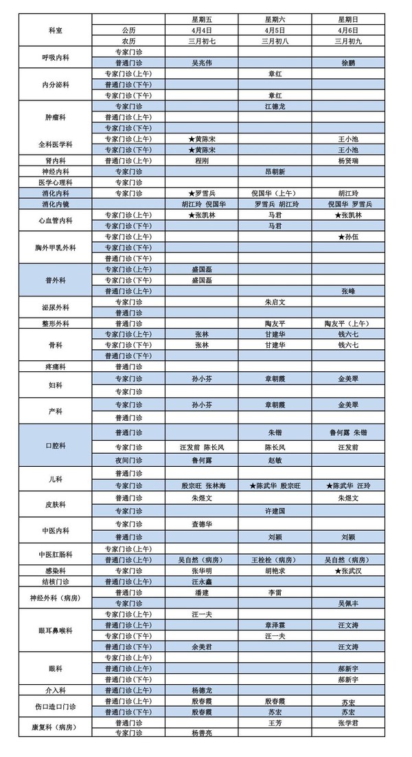 門診醫生排班表2025.3.31-4.6(1)(1)_01.jpg